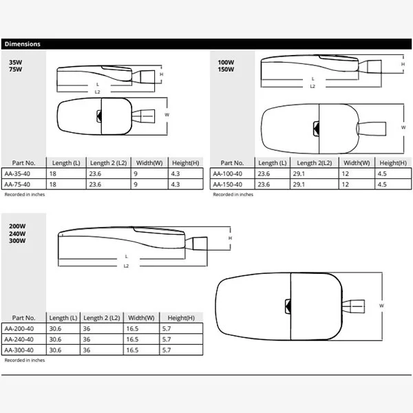 Airia LED Area Light - 150W or 240W - view 4