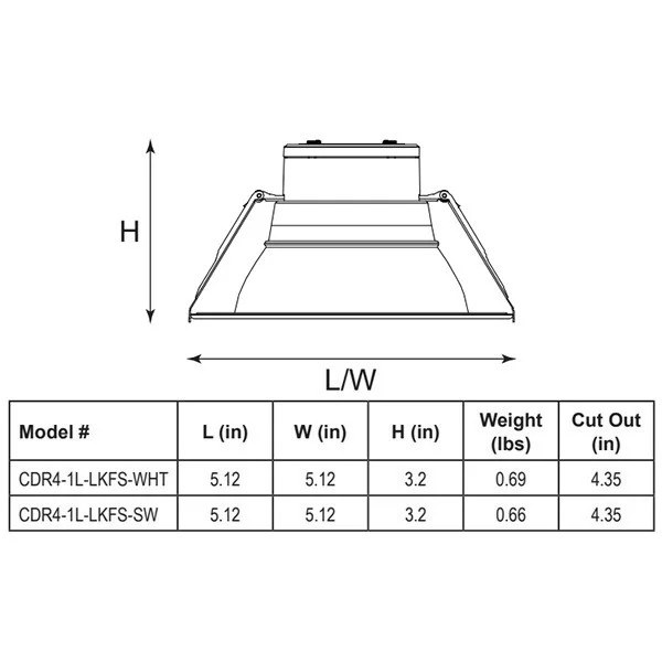 Best Lighting CDR4-1L-LKFS Series, 4" Architectural Round Downlight, Lumen & Kelvin Selectable, Whit...