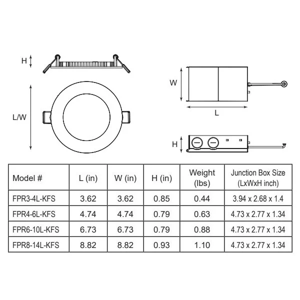 Best Lighting FPR6-10L-KFS, 6" Flat Panel, Field Selectable CCT, 1000-1330lm, 120V, >90CRI - view 2