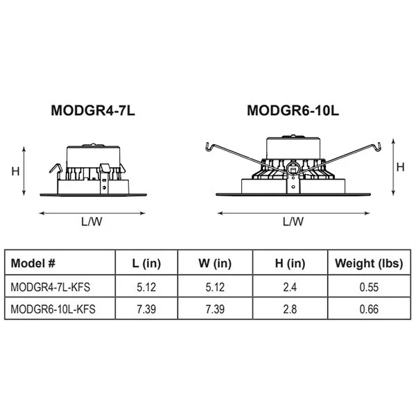 Best Lighting MODGR6-10L-KFS, 6" Gimbal Downlight, 1000lm, 120V, 2700K|3000K|3500K|4000K|5000K, >90 ...