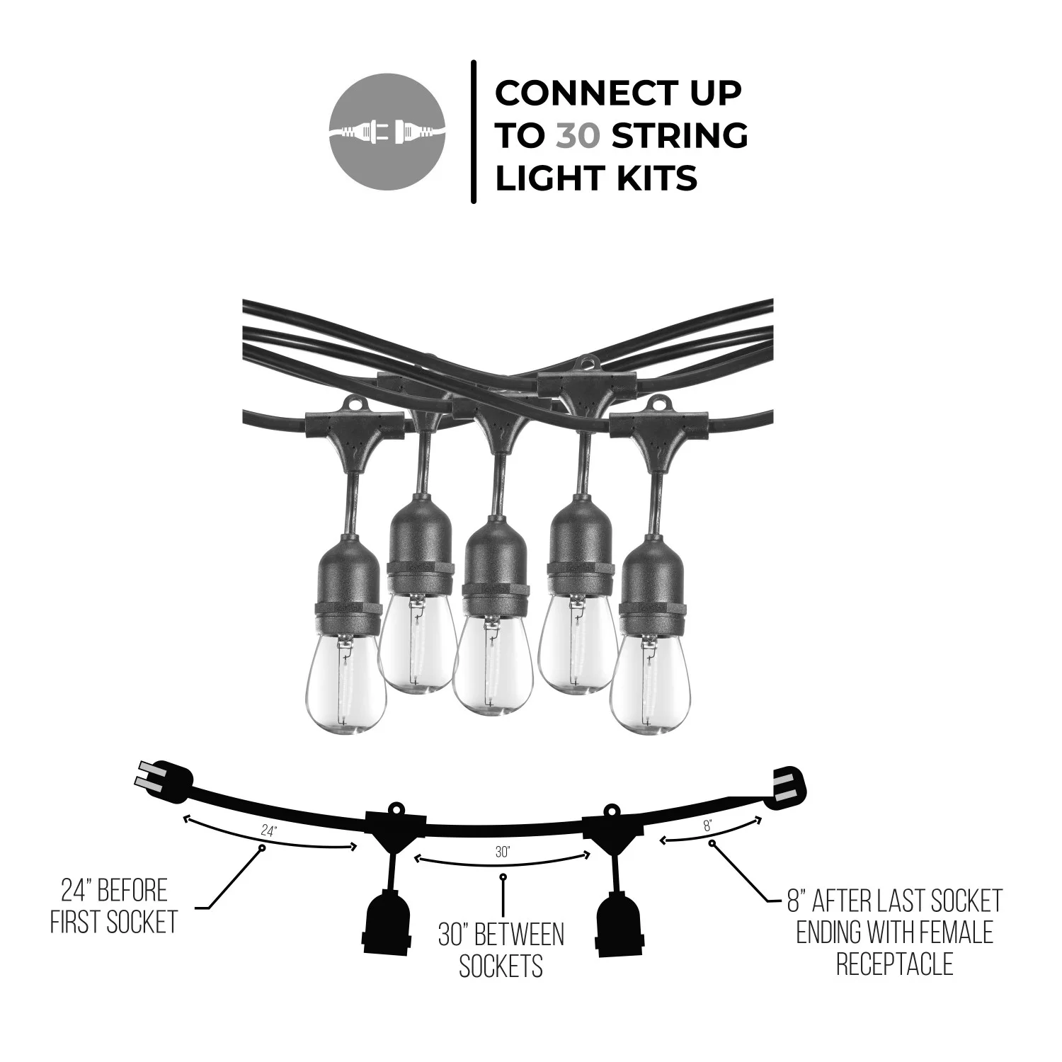 Bulbrite 30-Foot String Light Kit With Clear Shatter Resistant Vintage Style S14 LED Lamps Included - view 3