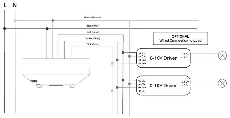 Ceiling Mount PIR Occupancy Sensor with Daylight Harvesting, Wireless Bluetooth - view 3