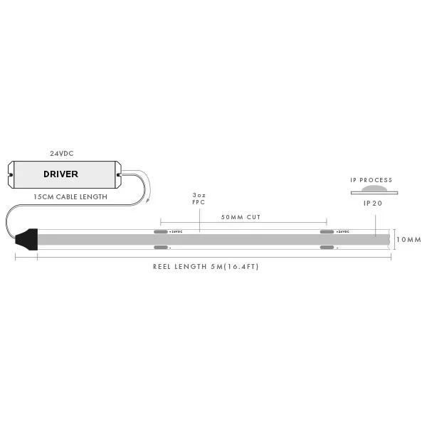 COB Tape Light, 2700K - Warm White, 3W/ft, 24V, 5M Reel - view 2