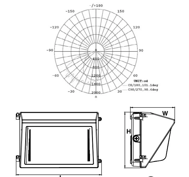 eLucent G3 LED Wall Pack with Photocell, 28W-90W - view 2