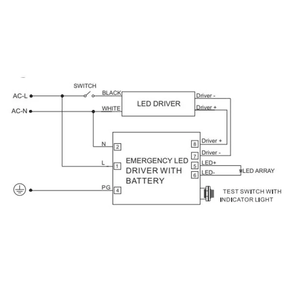 Westgate Manufacturing Emergency LED Driver, ELB-XX48 - view 2
