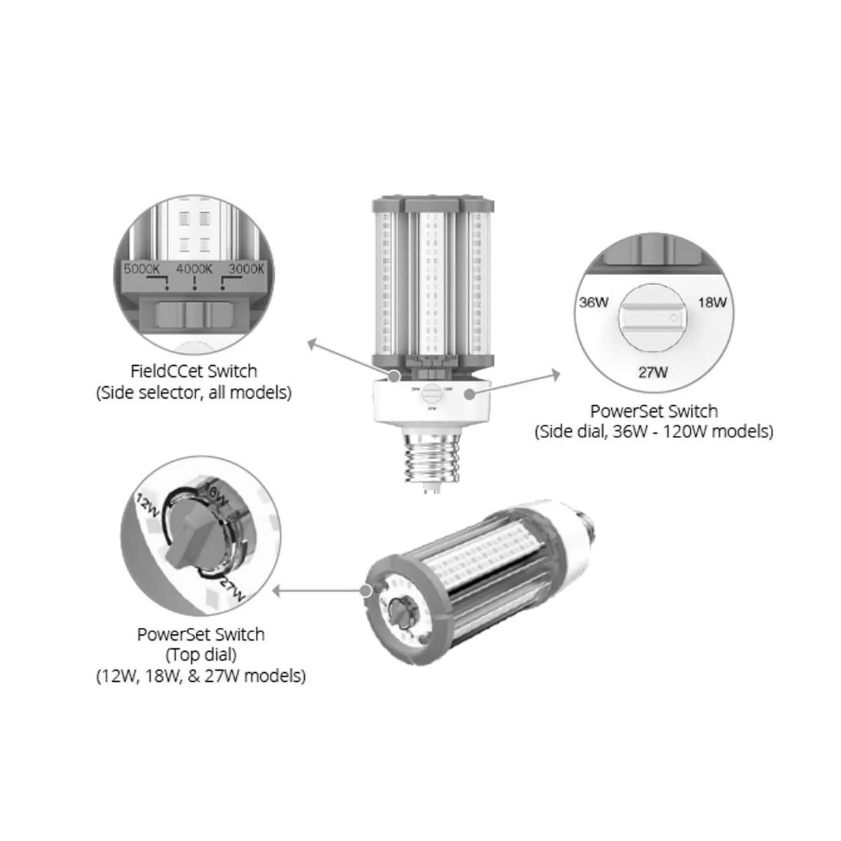 LED HID Replacement Lamp, 18W, FieldCCeT: 3000K/4000K/5000K, E26 Base - view 2