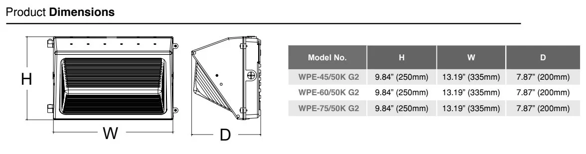 LED Wall Pack Luminaire, 45W, 4000K, XE Generation 4 - view 3