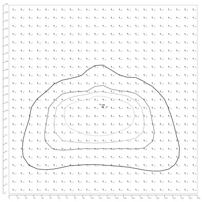 Westgate Manufacturing LFMAX-LG Lens, Type T4M