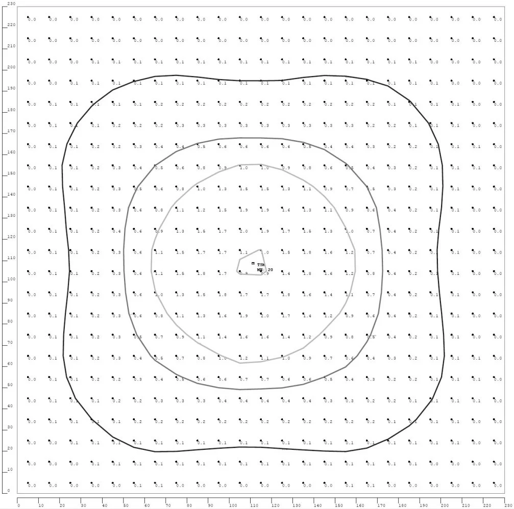 Westgate Manufacturing LFMAX-LG Lens, Type T5M