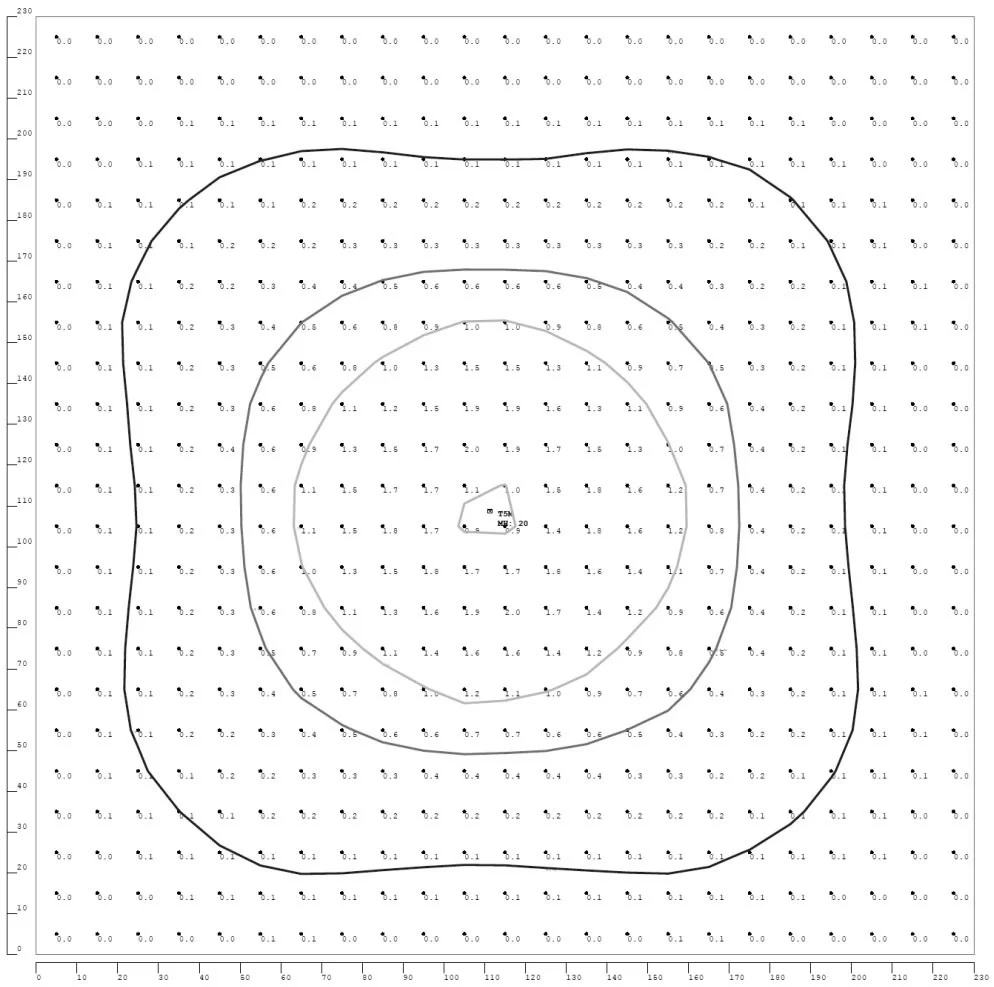 Westgate Manufacturing LFXMAX-XL Lens, Type T5M