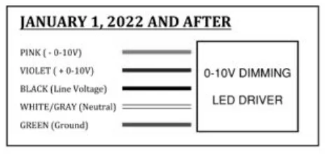 Long Lighting Suspension White Power Wire, 18 Gauge, 5 Conductor, SJT, 6 Feet - view 2