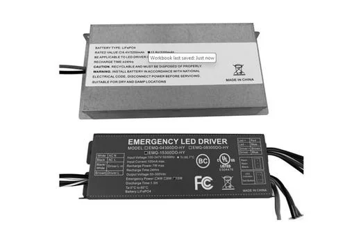 Low Profile Wall Pack, Emergency Battery Backup, 15W/90Min