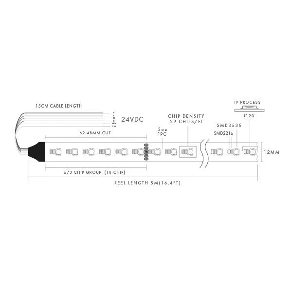 Lum-Tech Lighting Taperite RGB Tape Light, SMD3535/SMD2216, 96/23, RGB+WW, IP20, 24V, 5M Reel, 12mm ...