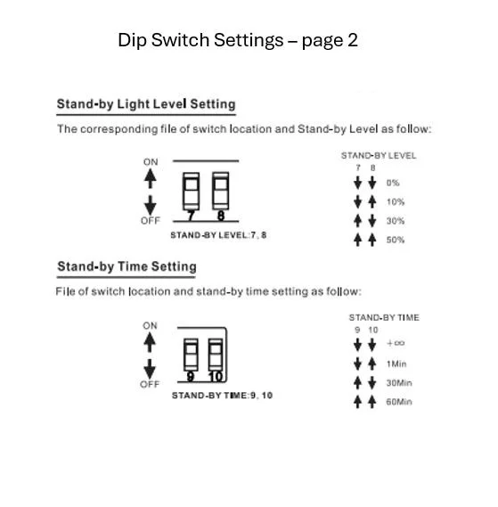 Microwave Motion Sensor, Internal Mount - view 3