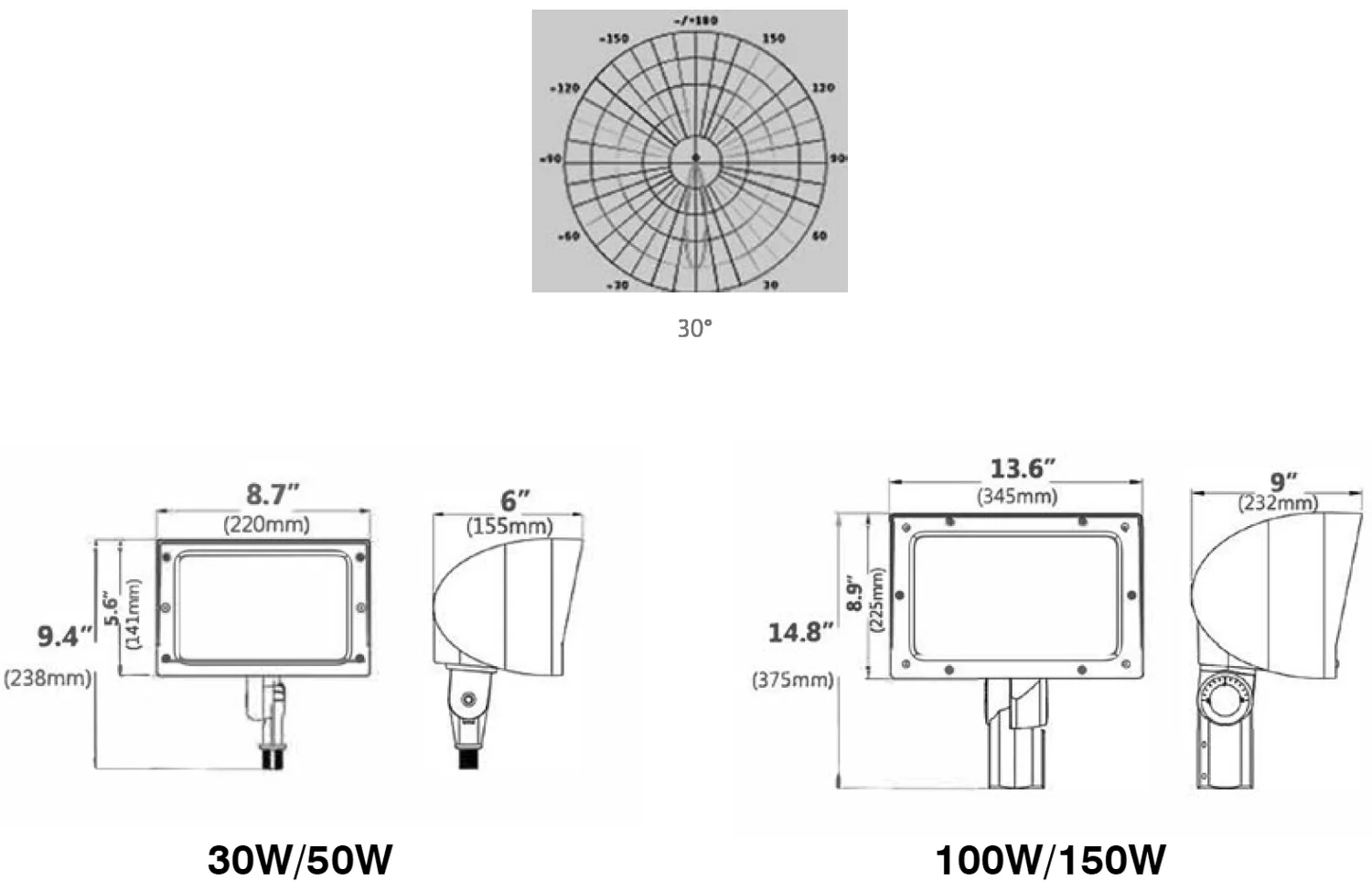 Myriad Premium LED Flood Lighting, 30W-150W - view 2