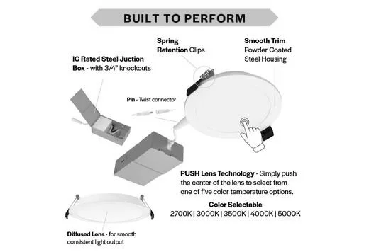 Push Lens Slim Downlight, 6", Smooth Trim, Color Selectable 2700K/3000K/3500K/4000K/5000K, 120V - view 3