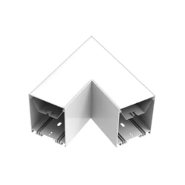 SCX Series Customizable Lighting Module