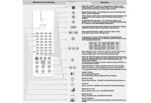 Slim Canopy Microwave Motion Sensor, Remote, RC2B - view 2