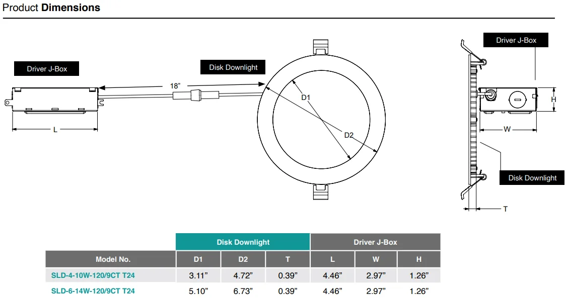 Slim Edge-lit Downlight, 6", 14W, Field Adjustable CCT - view 2