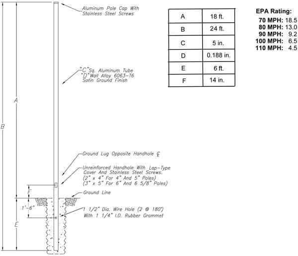 Square Direct Burial Aluminum Light Pole, 18' Above Grade, 5" Square, 0.188" Wall Thickness, Dark Bronze - view 2